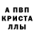 Бошки Шишки AK-47 Sveta Aleksengeva